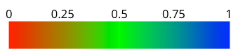 images/rgb-interpolated-palette.png
