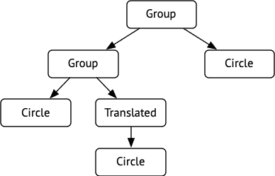 vector-drawing-hierarchy;16.png