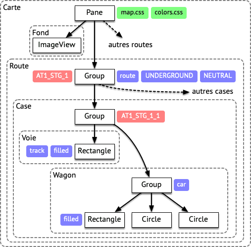 map-pane-hierarchy;64.png