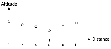 interpolated-fun-1;8.png