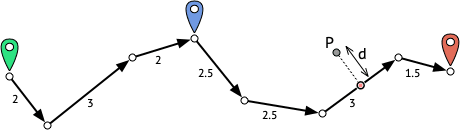 route;64.png