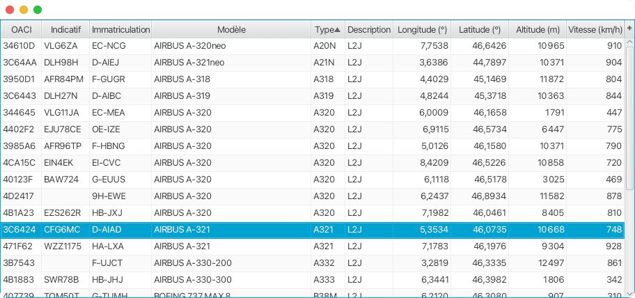 aircraft-table-view;32.png