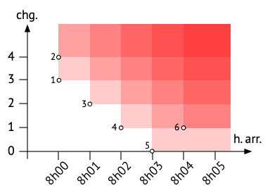 pareto-front;16.png