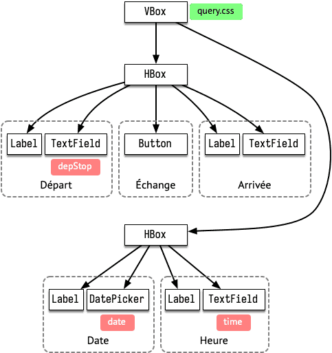 query-sg;32.png