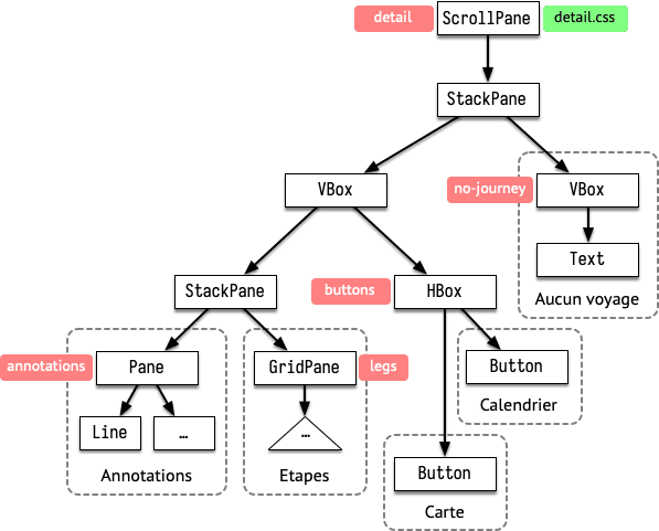 detail-sg;64.png